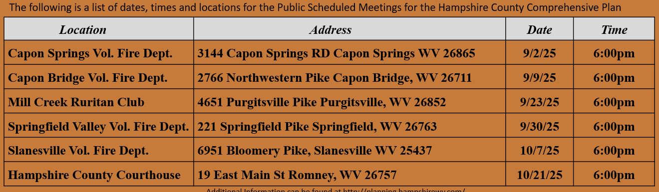 Hampshire County Comprehensive Plan